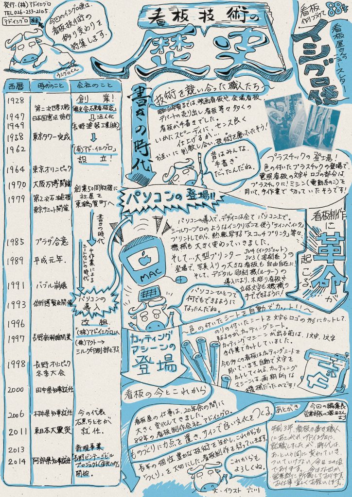 「イシグロ便」をUP！看板技術の歴史