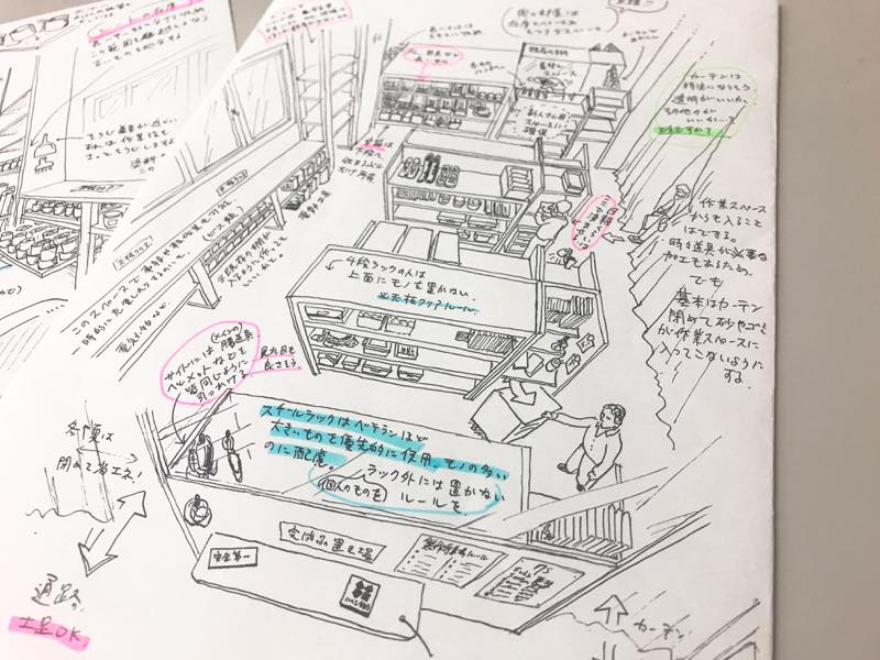 作業場リノベーション構想！